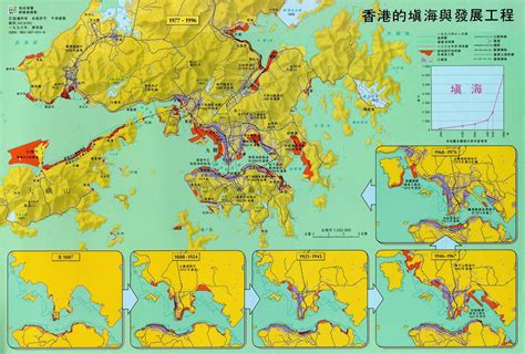 香港有海吗